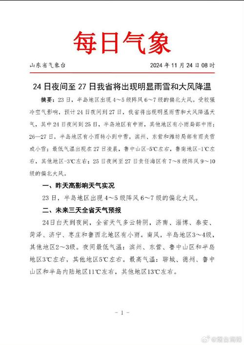 山东天气一受冷空气影响大风降温一早上6点发佈