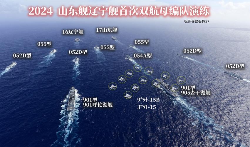 要实战部署了！舰长披露山东舰最新情况：随时准备出击！