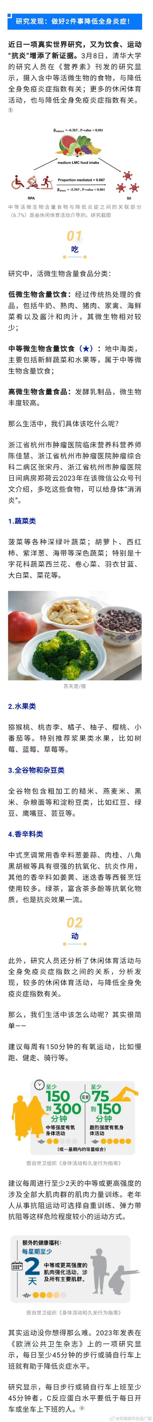这些炎症竟会发展成癌症！多吃这类食物，有助于降低全身炎症！
