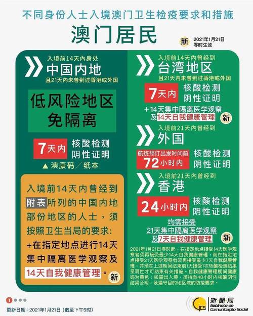 马会传真-澳门-全面释义、专家解释与落实与警惕虚假宣传