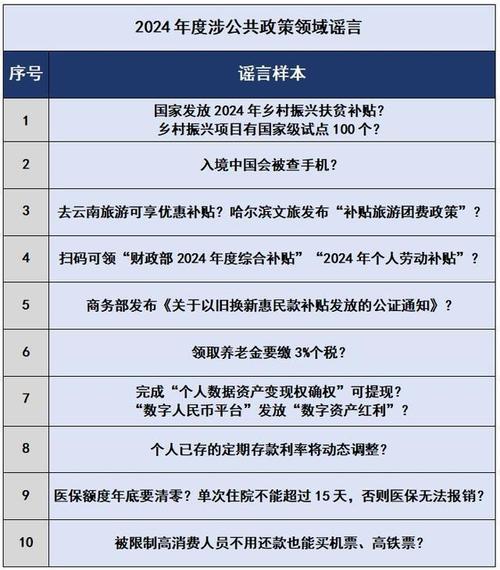 2025年正版资料免费大全-全面释义、解释与落实与警惕虚假宣传