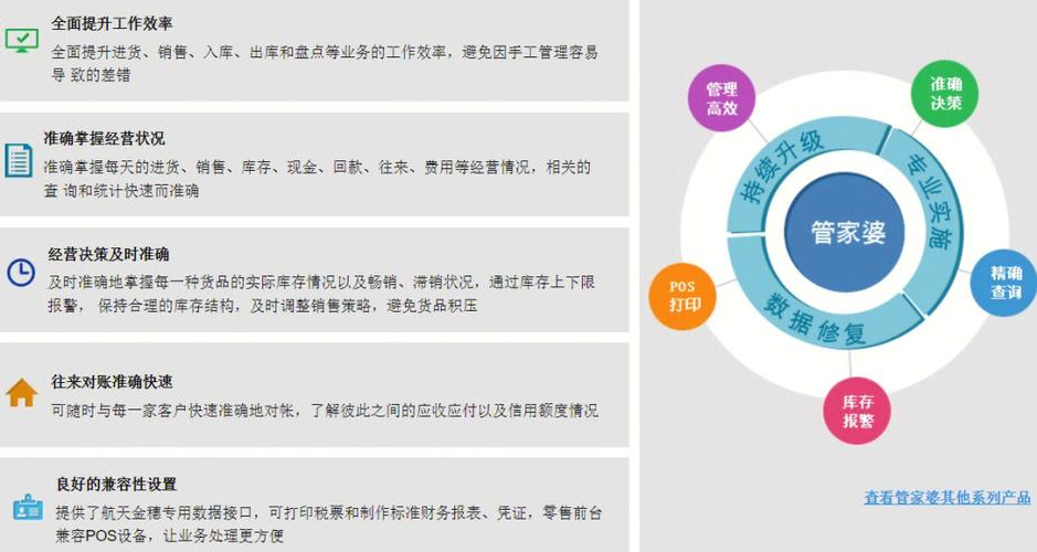 管家婆最准一句话