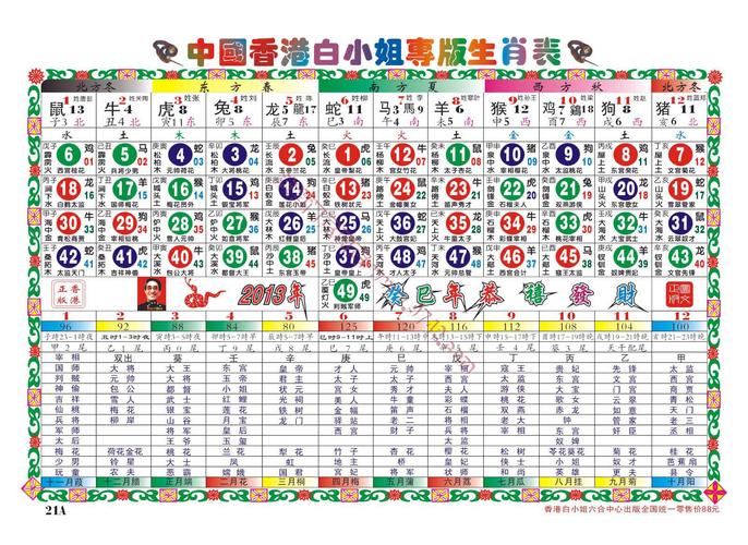 澳门正版资料大全资料生肖卡i-全面释义、解释与落实与警惕虚假宣传