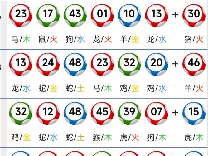 澳门正版资料大全资料生肖卡4949-全面释义、解释与落实与警惕虚假宣传