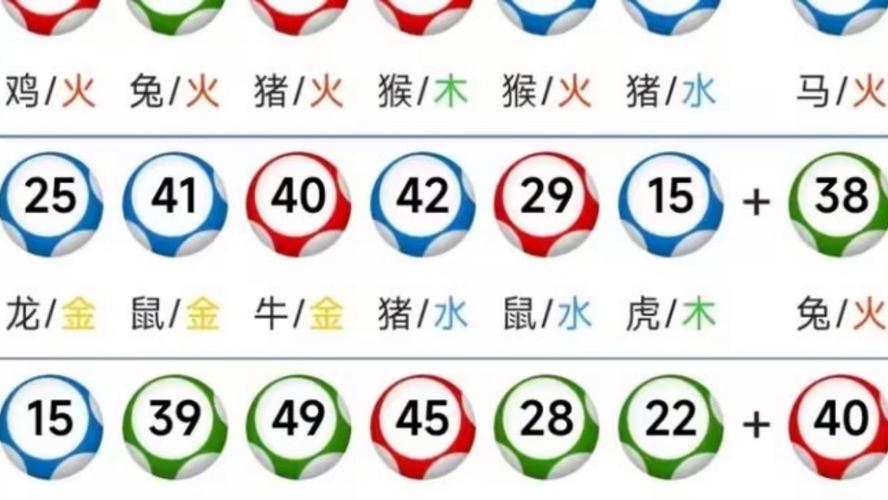 澳门正版资料大全资料生肖卡2023年最新版-全面释义、解释与落实与警惕虚假宣传
