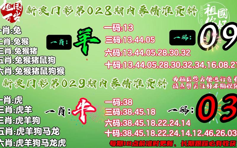 澳门最准一肖一码一码成龙A-精选释义、解释与落实与警惕虚假宣传