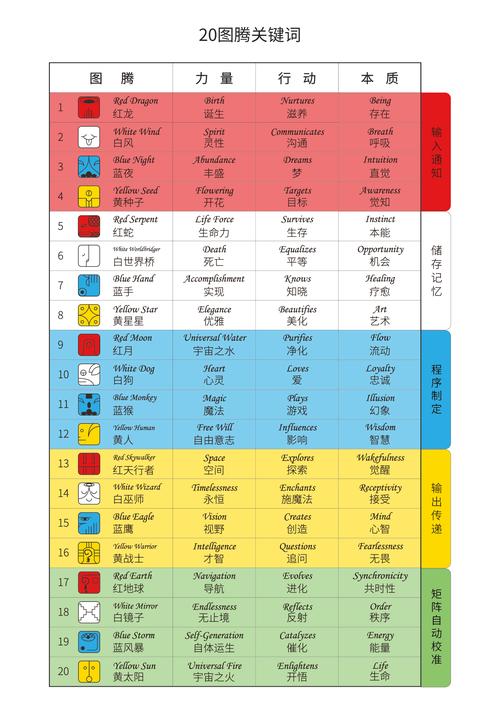 2025年5月1日 第3页