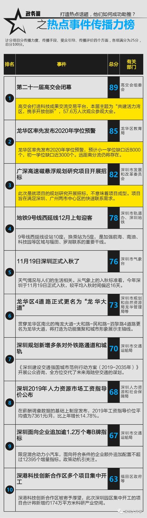 2025澳门精准正版免费四不像-全面释义、解释与落实与警惕虚假宣传