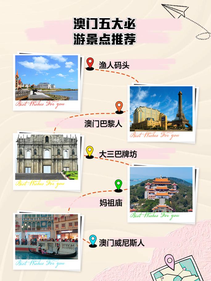 澳门最精准免费资料大全旅游景点-全面释义、解释与落实与警惕虚假宣传