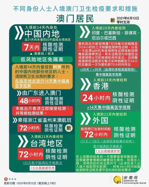 新澳门今晚开奖号码查询-全面释义、专家解释与落实与警惕虚假宣传