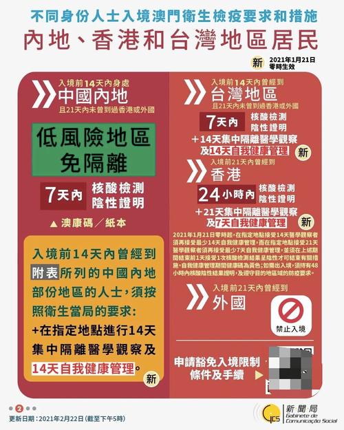 澳门6合和彩开奖网址-全面释义、专家解释与落实与警惕虚假宣传