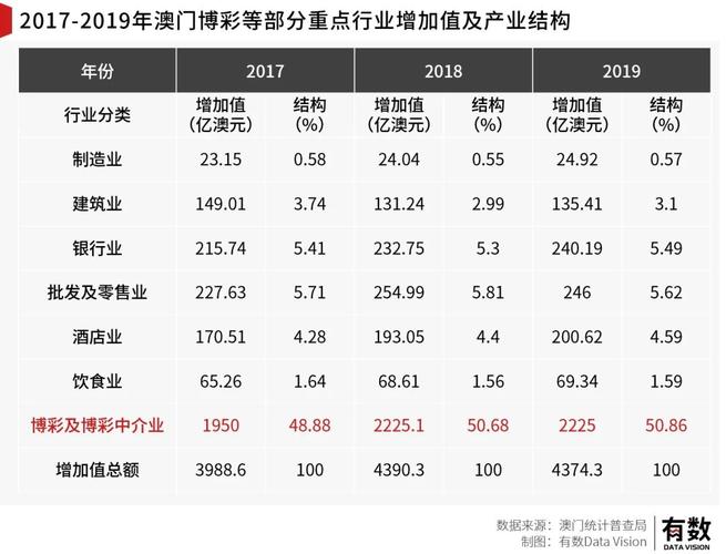 2025澳门今晚开奖结果-全面释义、专家解释与落实与警惕虚假宣传