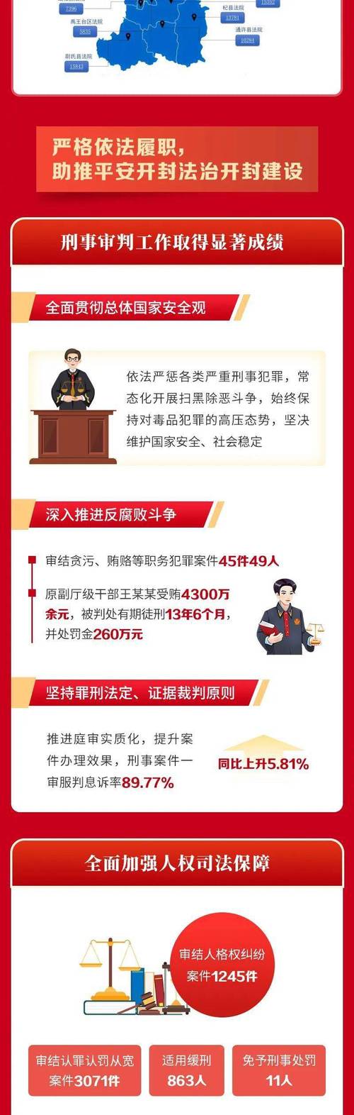管家一肖一码100准免费资料,全面释义、解释与落实与警惕虚假宣传