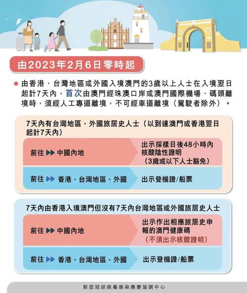 澳门资料大全,正版资料查询,全面释义、解释与落实与警惕虚假宣传