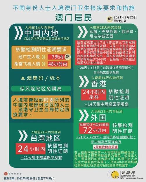 2025年免费正版资料大全,全面释义、专家解释与落实与警惕虚假宣传