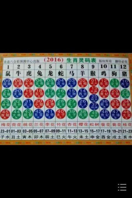 香港免费公开资料大全2021生肖卡,全面释义、专家解释与落实与警惕虚假宣传