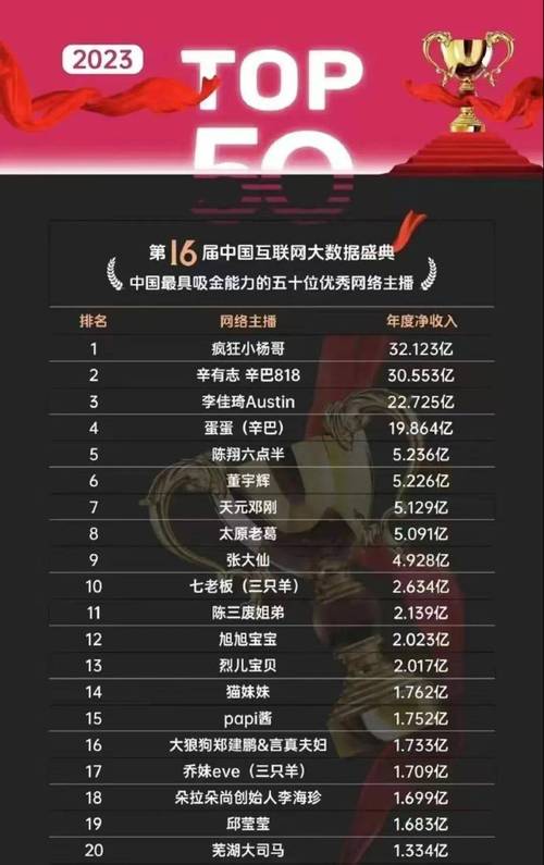 2024香港历史开奖结果2024第六期开奖号码,精选释义、解释与落实与警惕虚假宣传