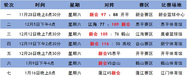 2024澳门六今晚开奖结果出来丿,全面释义、解释与落实与警惕虚假宣传