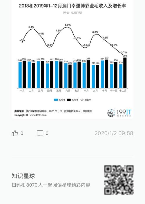 2025年澳门开奖结果查询直播,全面释义、解释与落实与警惕虚假宣传
