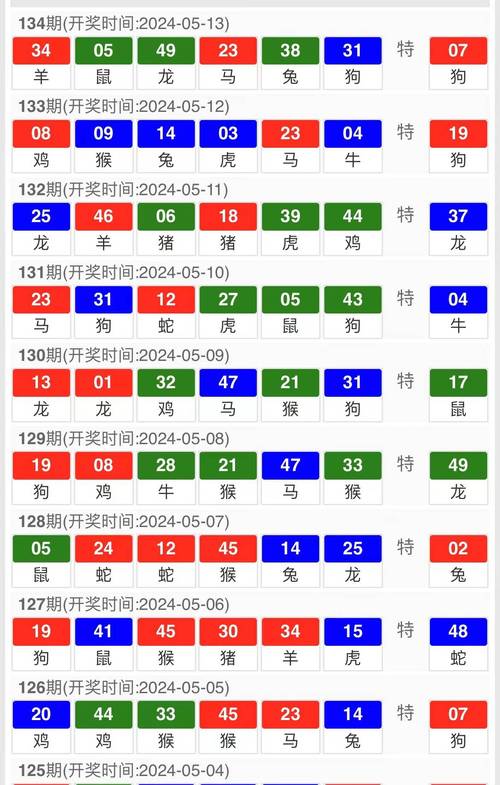澳门2025年开奖结果查询,全面释义、解释与落实与警惕虚假宣传