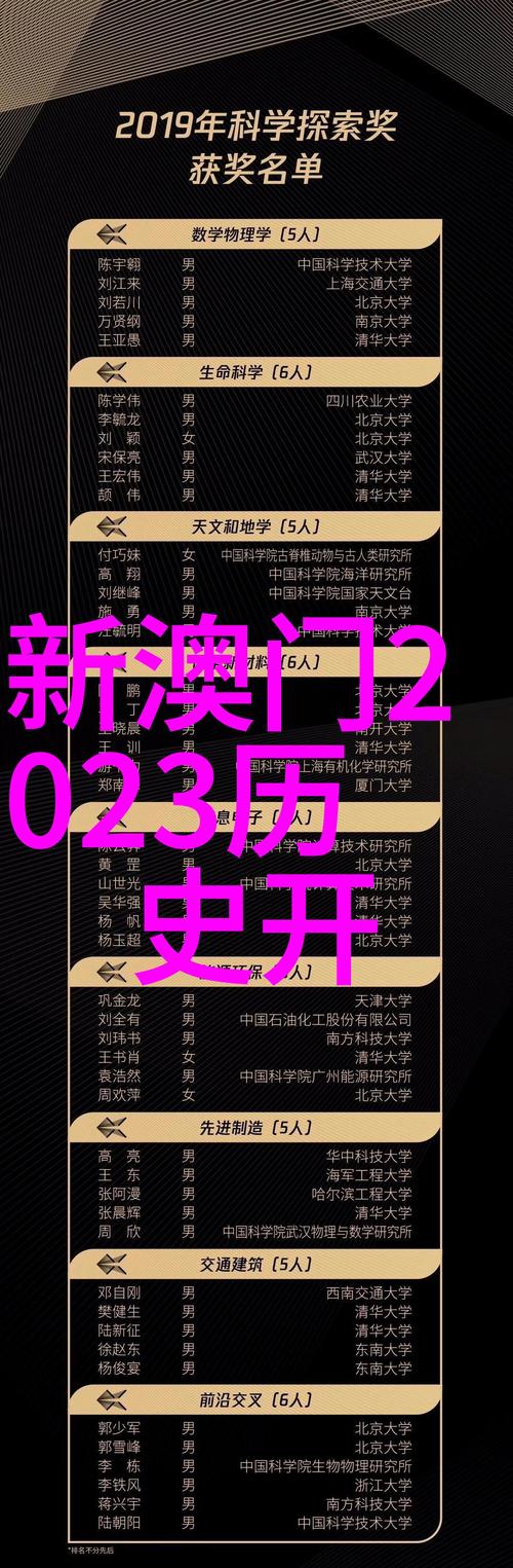 澳门挂牌2025完整挂牌,精选释义、解释与落实与警惕虚假宣传