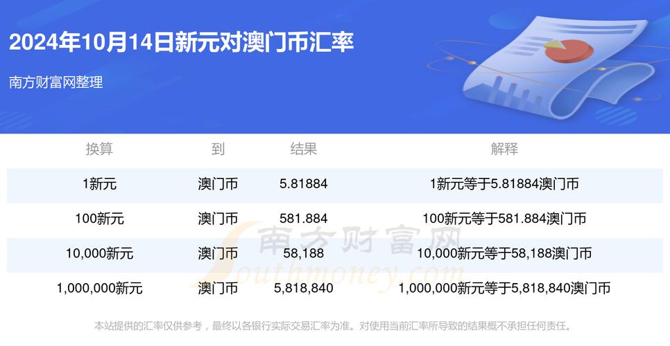2025新澳历史开奖记录查询结果,精选释义、解释与落实与警惕虚假宣传