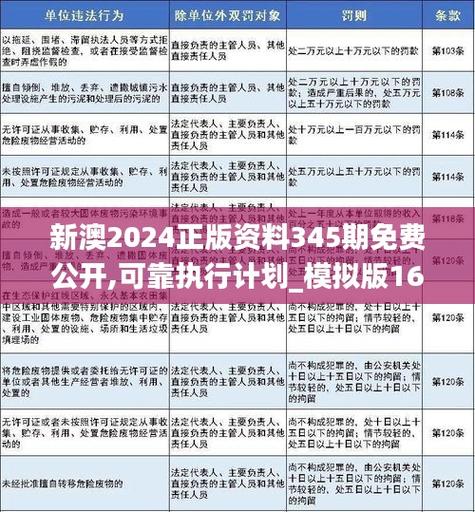 澳门开奖记录开奖结果2025,全面释义、解释与落实与警惕虚假宣传