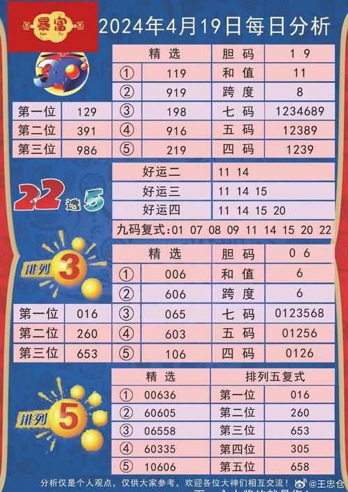 2024年澳门今晚开奖结果查询表图片大全,全面释义、专家解释与落实与警惕虚假宣传