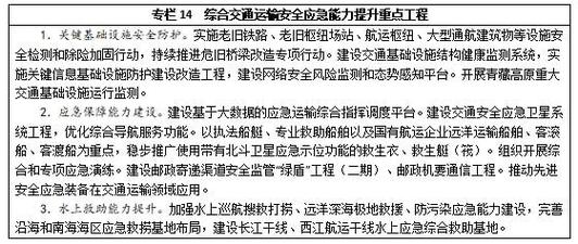2025年5月6日 第3页