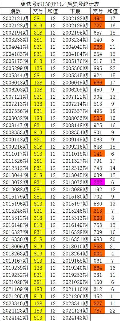 白小姐精准免费四肖2024年九月十九,精选释义、解释与落实与警惕虚假宣传