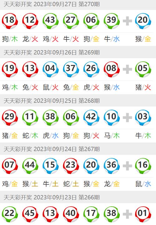 4949澳门精准免费大全2023,未来五年必备知识全解析