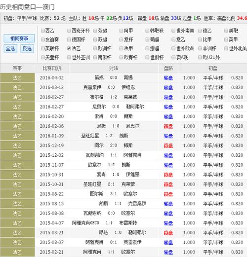 2021历史开奖记录-澳彩堂,未来五年必备知识全解析