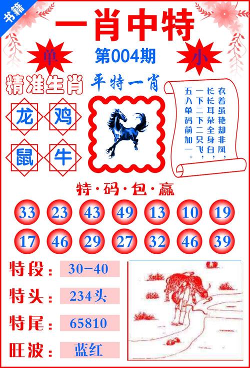 一肖最新精准资料,未来五年必备知识全解析