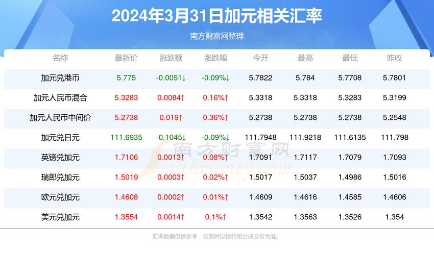 2024澳门特马今晚开奖结果出来了,精选释义、解释与落实与警惕虚假宣传