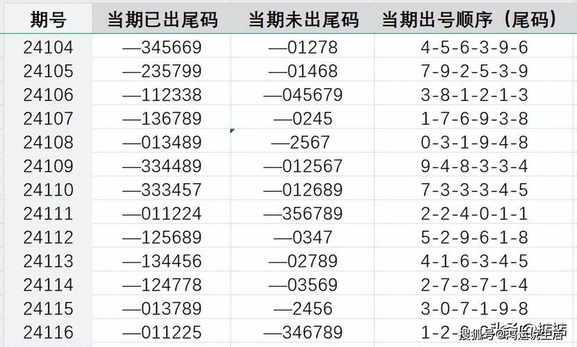 49图库-资料中心24码2024年全年资料,精选释义、解释与落实与警惕虚假宣传