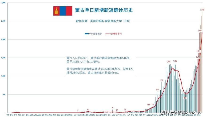 2025澳门开奖结果查询,精选释义、解释与落实与警惕虚假宣传