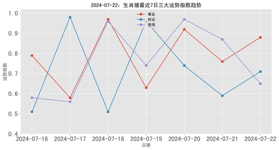 2025年5月9日
