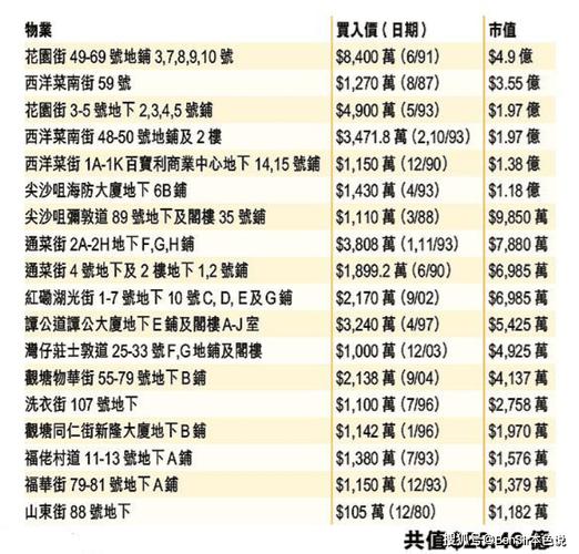 2025全年資料免費大全与今天特马开什么号码澳门今晚开什么全面释义、解释与落实与警惕虚假宣传