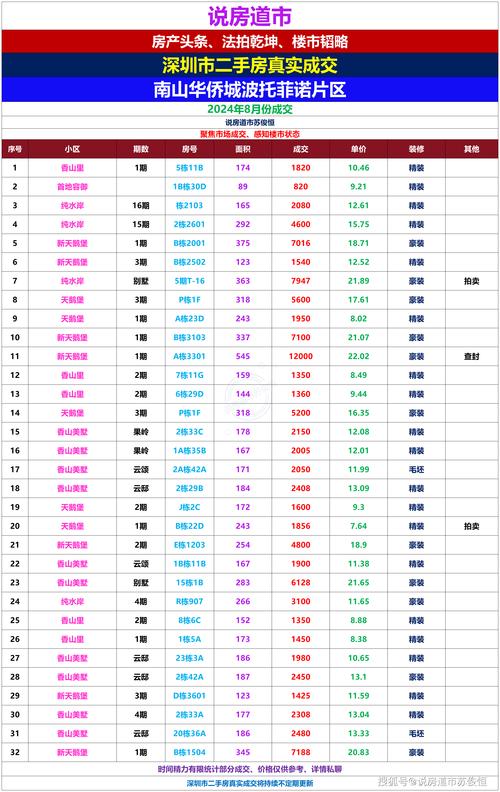 2024香港今晚开奖号码结果-全面释义、专家解释与落实与警惕虚假宣传