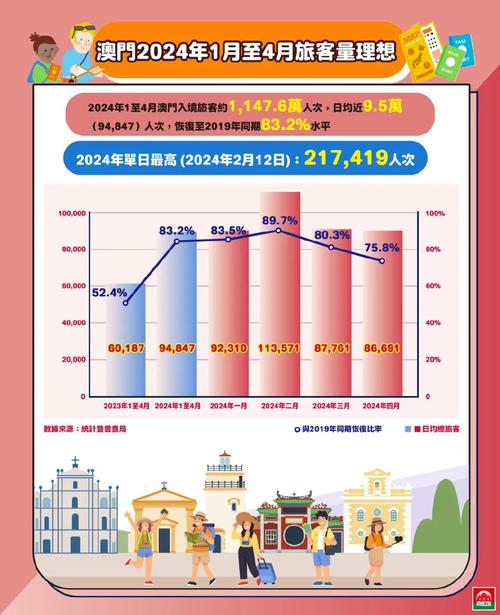 2025年5月12日