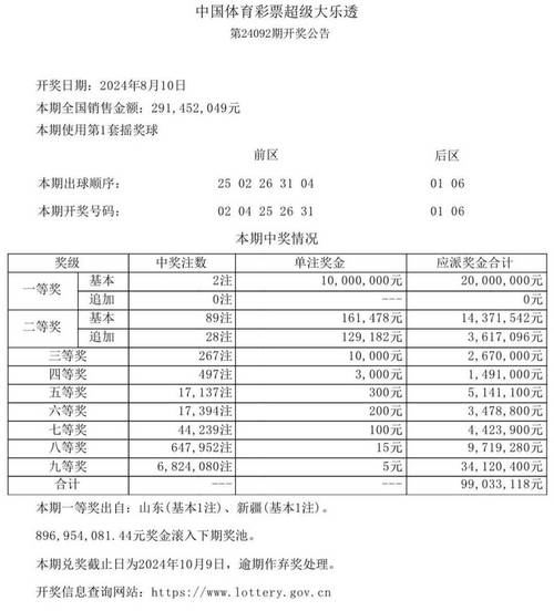 新奥彩2024历史开奖记录查询大全表格查询,2025年最新实用信息汇总指南