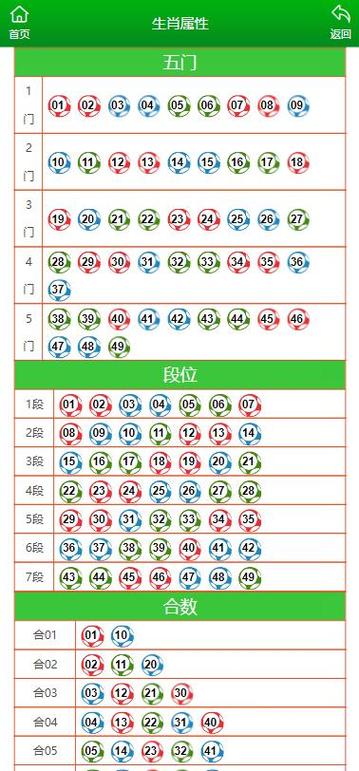 2024澳门正版资料正版细声细节生肖,全面释义、解释与落实与警惕虚假宣传