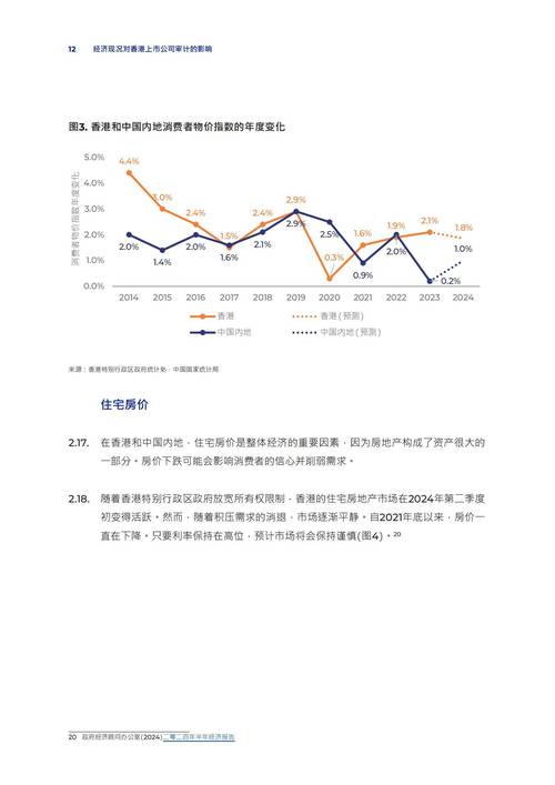 2024年香港正版资料大全完整,精选释义、解释与落实与警惕虚假宣传