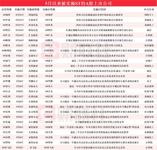 2024澳门历史记录查询结果查询,2025年最新实用信息汇总指南