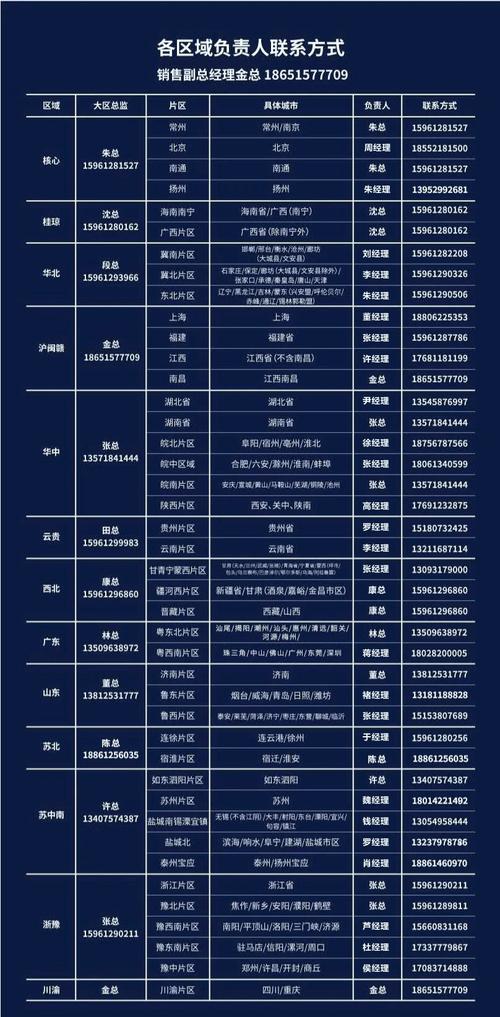 新奥工作