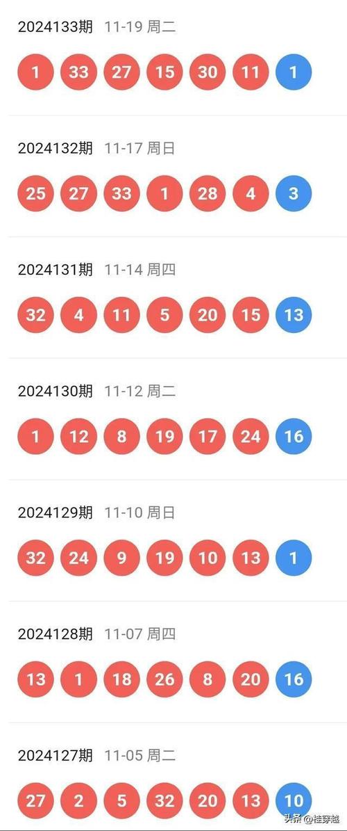 2025澳门开奖结果查询,全面释义、专家解释与落实与警惕虚假宣传