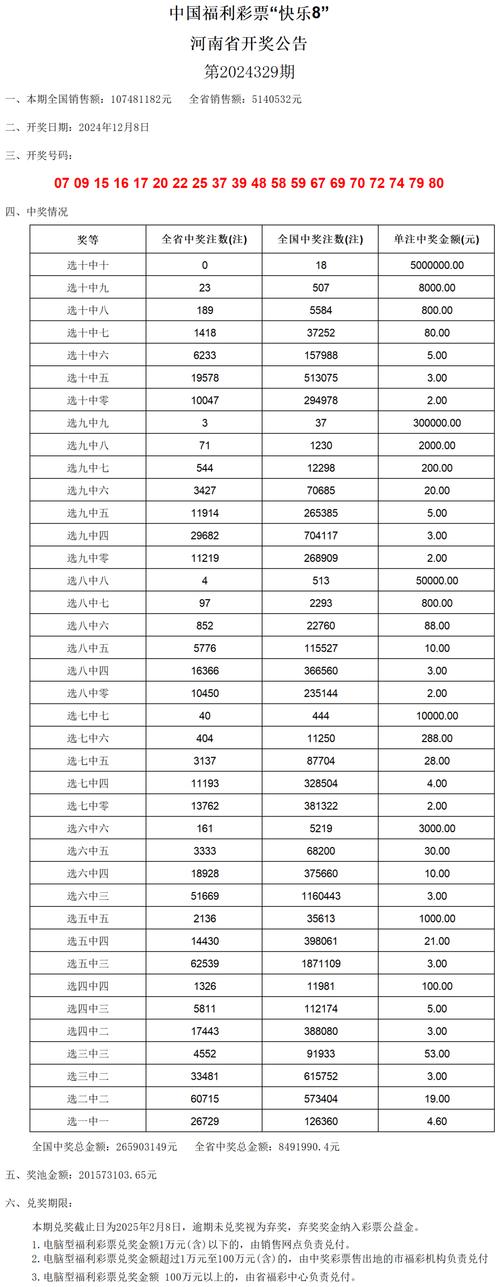 新澳门开奖结果记录历史,2025全面解析实用技巧分享