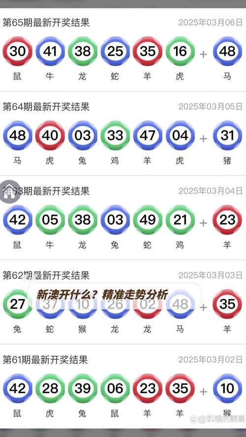2024澳门新奥走势图直播,2025全面解析实用技巧分享